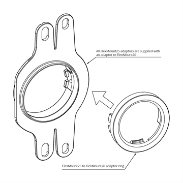 Helix Compose CFMK25 AUD.1 Til Audi Forklaring