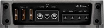 Hertz Mille ML Power 1 1-kanals monoblok forstærker til bil side terminaler/site terminals