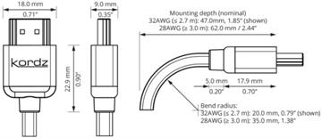 Kordz R.3 4K HDR HDMI kabel 0.3 meter oversigt