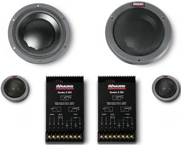 Dynaudio Esotec System 222 5.75" Komponent højttalersæt til bil forside/front