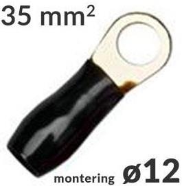 Ringkabelsko 35mm² Sort ø12, 1 stk forside/front
